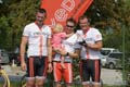 eurocup_footbike070