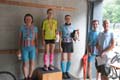 eurocup_footbike268